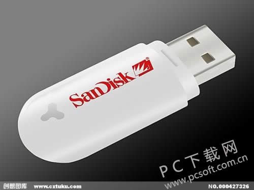 u盘格式化是什么意思?