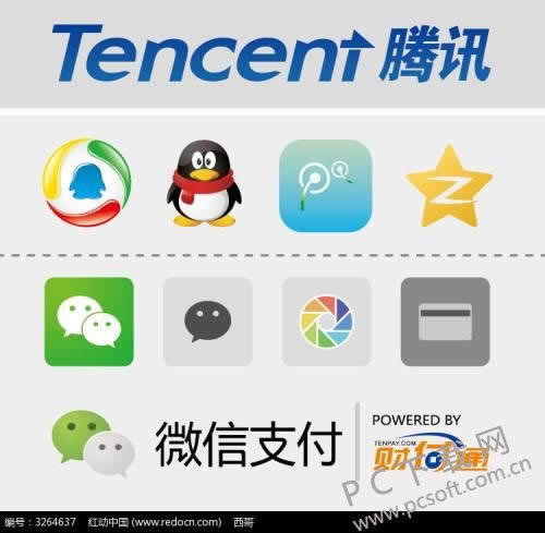 tencent是什么意思?