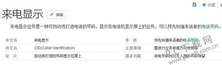 来电显示是什么?