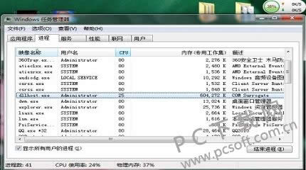 dllhost.exe是什么进程?