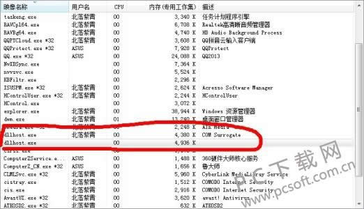 dllhost.exe是什么进程?