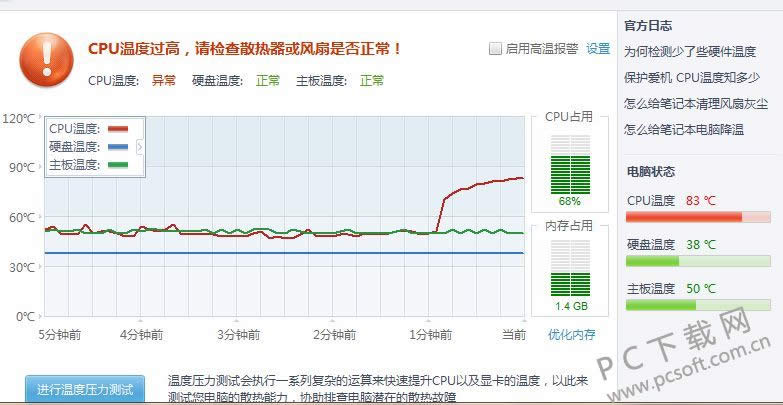 主板温度多少是正常的?
