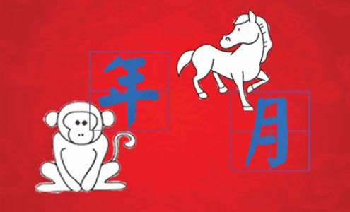 猴年马月是什么时候?