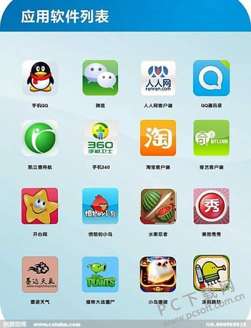 什么是软件?