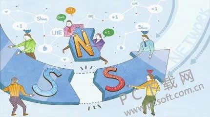sns是什么?