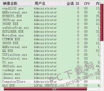 txplatform.exeʲộ