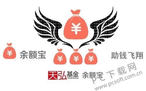 余额宝的利息是多少?
