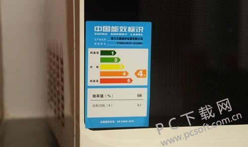 能效等级是什么意思?