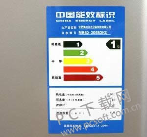 能效等级是什么意思?