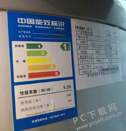 能效等级是什么意思?