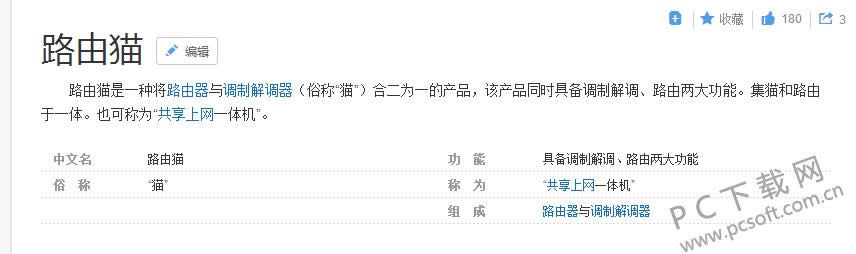 路由器是猫吗?