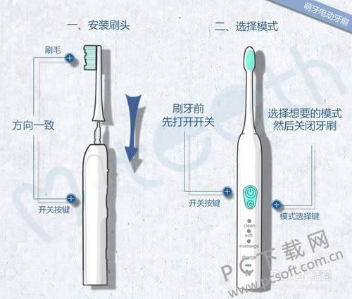 电动牙刷怎么用?