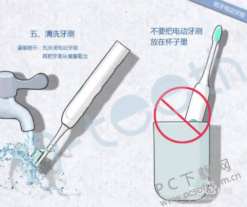 电动牙刷怎么用?