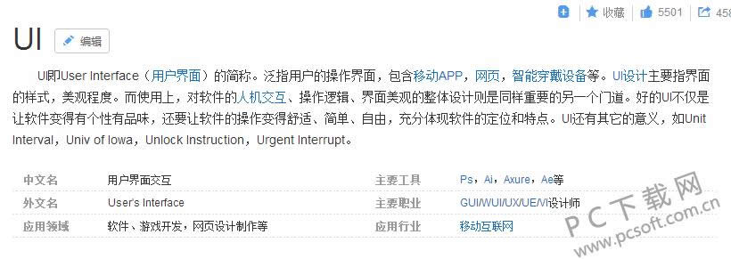 ui是什么?