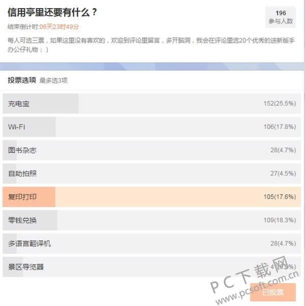 支付宝又双叒搞事情 “共享信用服务亭”亮相 里面有啥你来定!