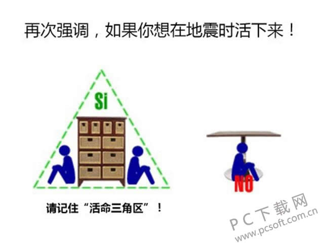 新疆精河/四川九寨沟地震 学会这些紧急时刻或许能够救你一命!