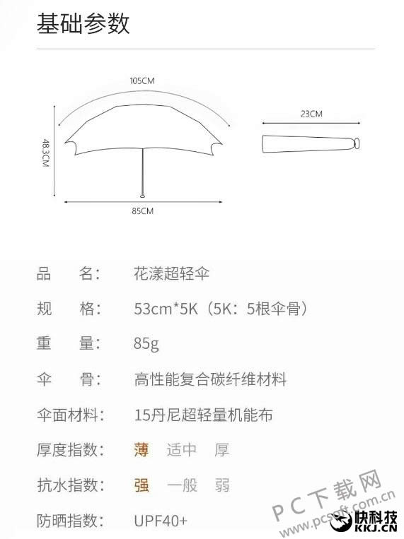 小米花漾超轻雨伞开启众筹 碳纤维骨架 一甩即干!