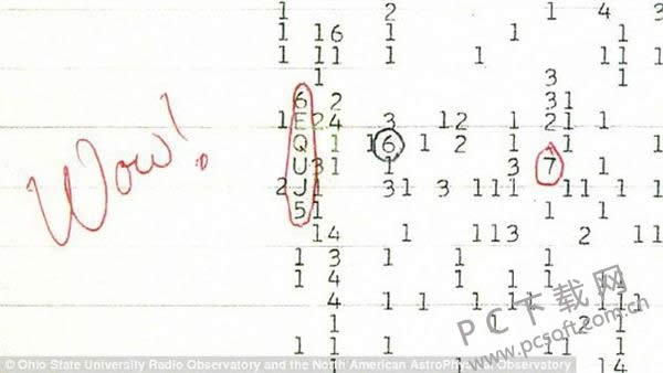 困扰人类40年的外星“Wow”信号 原来是彗星而已!