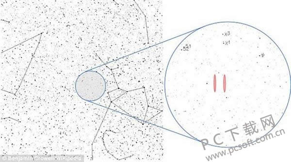 困扰人类40年的外星“Wow”信号 原来是彗星而已!