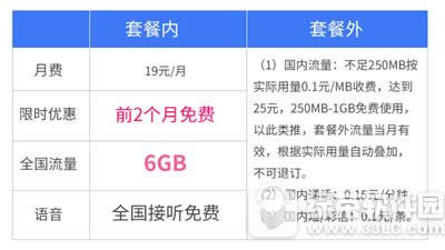电信流牛卡怎么领取 电信流牛卡领取教程分享