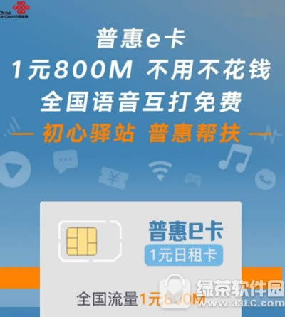 联通普惠e卡怎么样 联通普惠e卡资费详细介绍