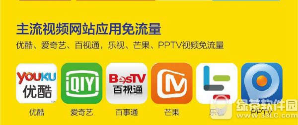 高铁王卡是什么 高铁王卡资费详情介绍