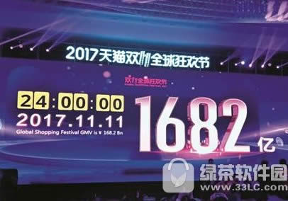 2017淘宝双11交易额是多少 2017年淘宝双十一销售额数据统计