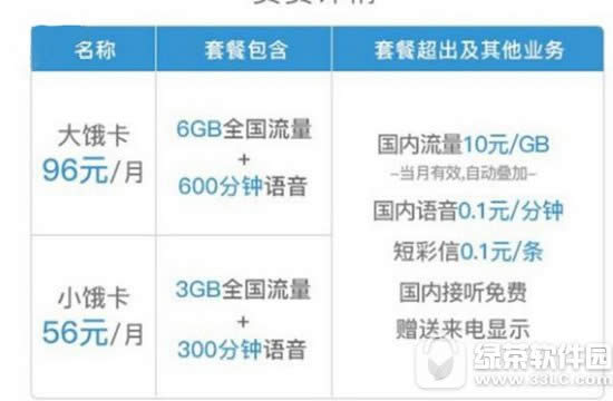 魅族小黄人移动电源多少钱 魅族小黄人移动电源怎么样