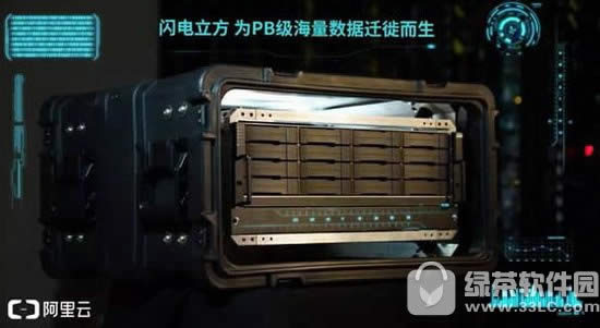 闪电立方是什么?有什么用?阿里云闪电立方作用介绍