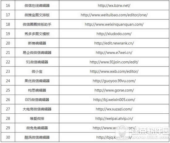 免费微信编辑器哪个好用 微信公众平台编辑器有哪些