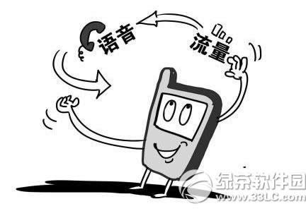 移动懒人计费宝是什么?懒人计费宝套餐详情