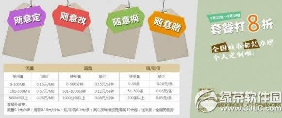 电信4g个人定制套餐详情 电信个人定制4g套餐价格