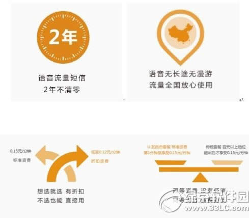 爱施德170套餐资费 爱施德u友自由套餐资费详情