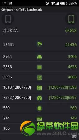 С2AС2S49շۣۼ1499/1999RMB