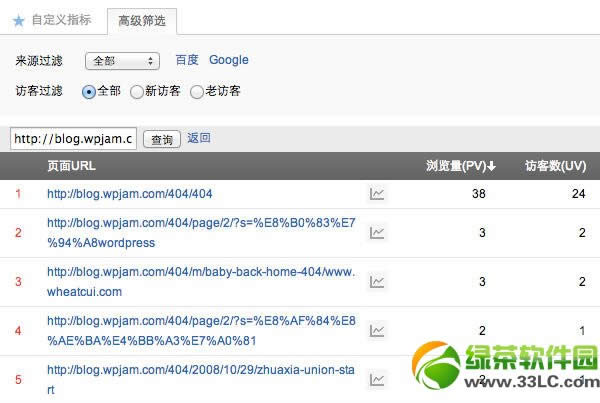 百度SEO经验分享：使用百度统计解决WordPress 404 页面问题