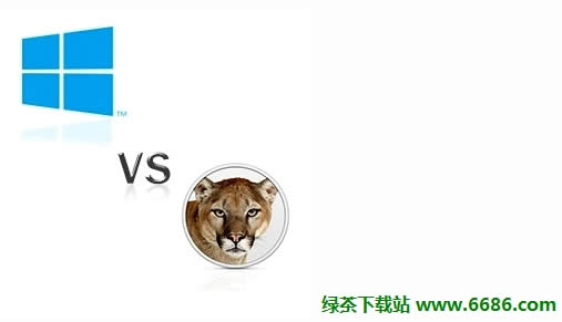 Win8  OS X Mountain Lionٶȴƴ