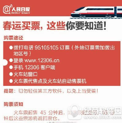 2018春运火车票抢票攻略大全 2018年春运火车票抢票技巧