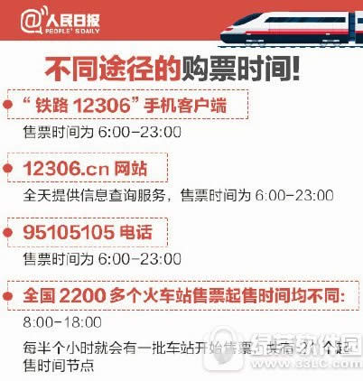 2018春运火车票抢票攻略大全 2018年春运火车票抢票技巧