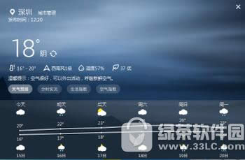 清明外出穿衣难怎么办 人生日历解决清明外出穿衣难问题