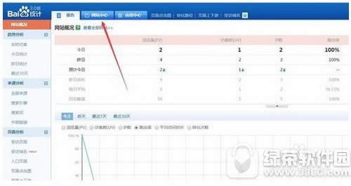 百度统计代码加到哪里 百度统计代码怎么安装