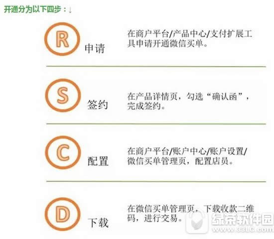 微信买单功能怎么申请 微信买单功能申请方法流程
