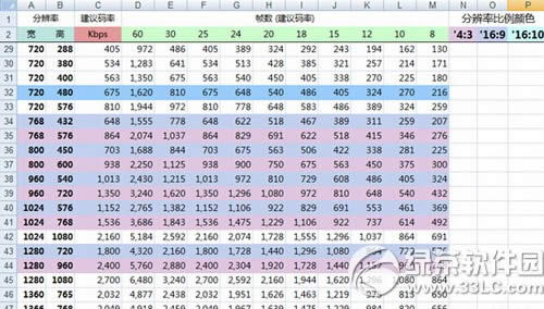 企鹅直播obs怎么安装 企鹅直播obs安装设置方法流程