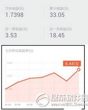 余额宝和理财通哪个收益高 理财通和余额宝收益对比