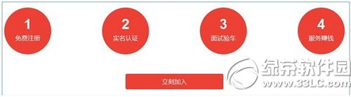 易到用车怎么加盟 易到用车司机注册流程
