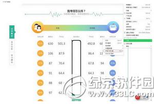 智学网怎么看年级排名 智学网如何查看期末考试成绩