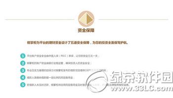 铜掌柜理财怎么样 铜掌柜理财靠谱吗
