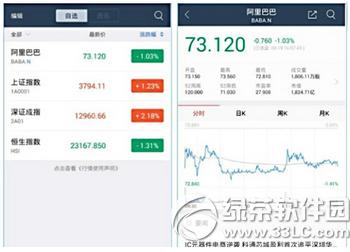 蚂蚁聚宝怎么买股票 蚂蚁聚宝买股票图文教程
