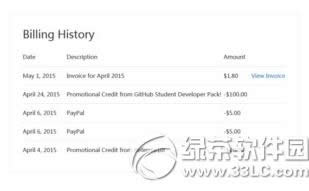 digitalocean优惠码怎么申请 digitalocean优惠码申请教程