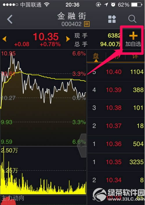 大智慧怎么添加自选股 大智慧自选股添加方法图文详解