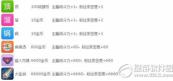 战旗tv大宝剑多少钱?战旗tv大宝剑价格